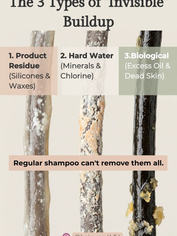Preventing-Buildup-Locs-Care-for-Beginners